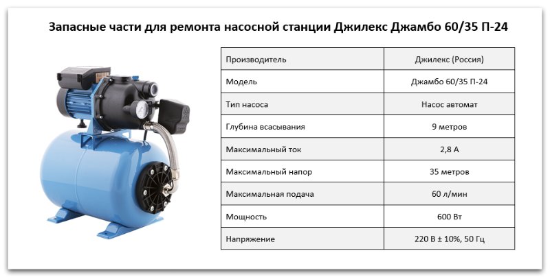 Купить запчасти Джамбо 60/35 П-24 в Твери