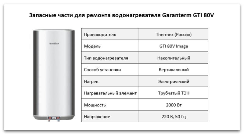 Купить запчасти Garanterm GTI 80 V в Твери