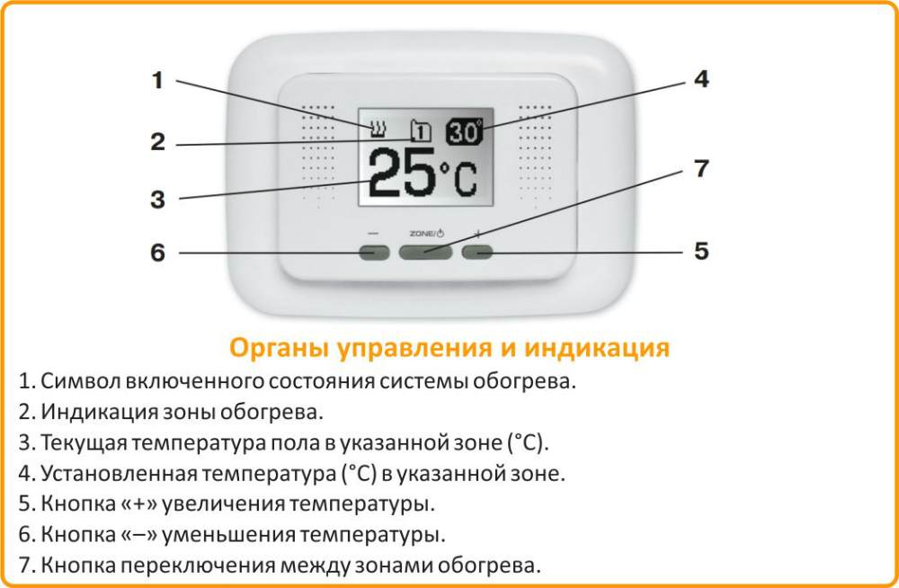 терморегулятор Теплолюкс 730